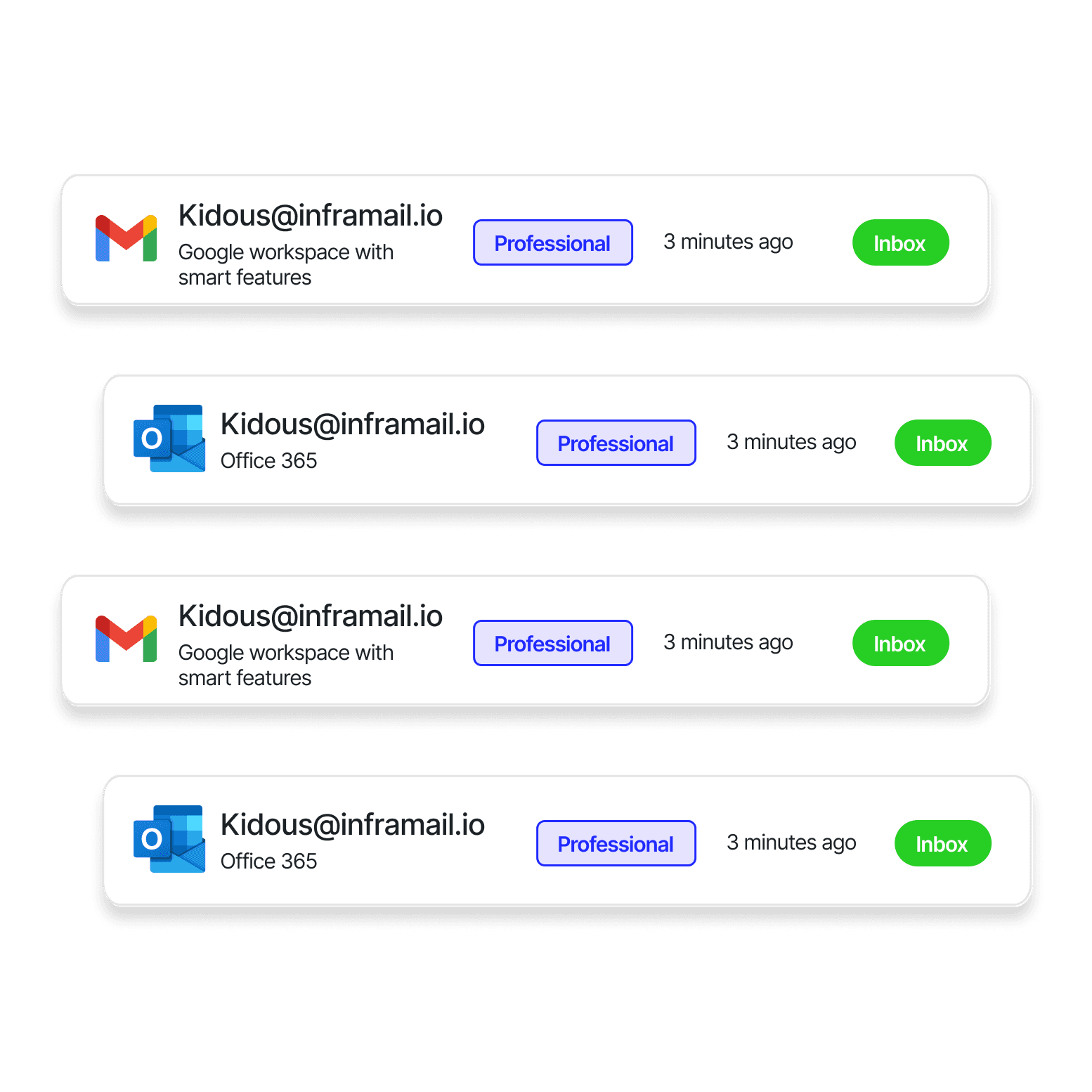 Google and Outlook emails landing in the inbox